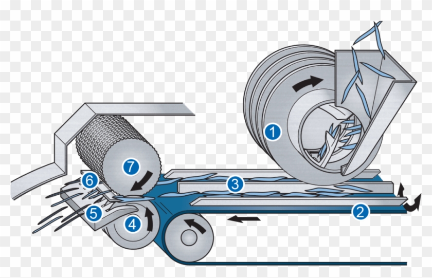 Model W Slicer - Model W Slicer #1476008