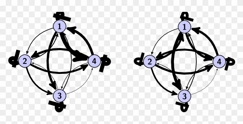 Networking Clipart Social Influence - Networking Clipart Social Influence #1476110