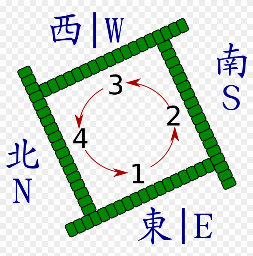 Walls With Slight Diagonal Offset And Player Positions - Walls With Slight Diagonal Offset And Player Positions #1477864