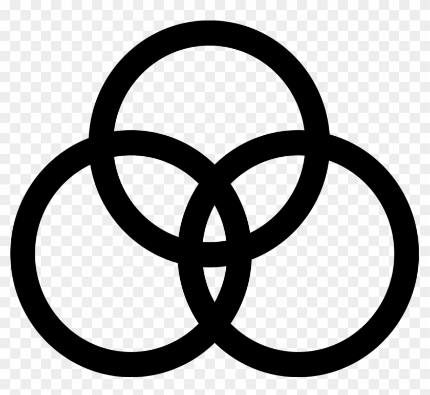 Trinity Sunday And The Trinity - Trinity Sunday And The Trinity #1478515