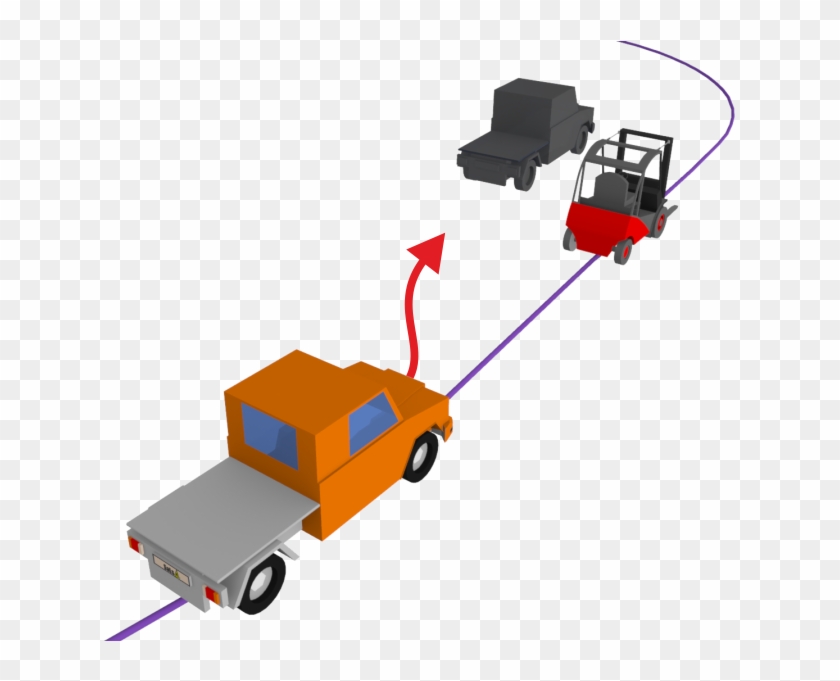 3 Dynamic Track Planning - 3 Dynamic Track Planning #1479031