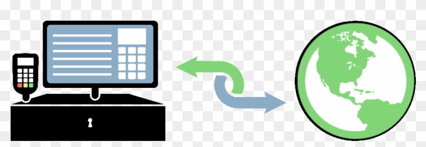 Web Order Retrieval - Web Order Retrieval #1479368