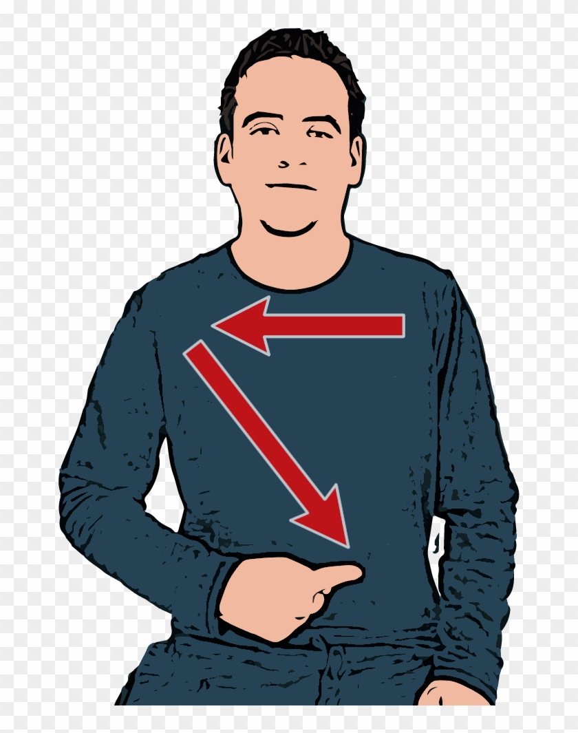 China / Chinese -british Sign Language - China / Chinese -british Sign Language #1479465