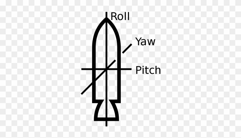 Direction Clipart Rolled Up - Direction Clipart Rolled Up #1479604