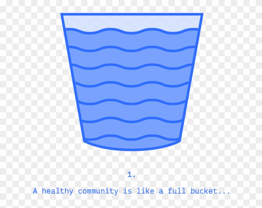 Aid Isn't Enough To Keep A Community Healthy - Aid Isn't Enough To Keep A Community Healthy #1480309