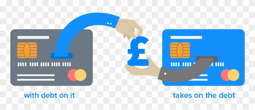 Balance Transfers Illustrated - Balance Transfers Illustrated #1480499