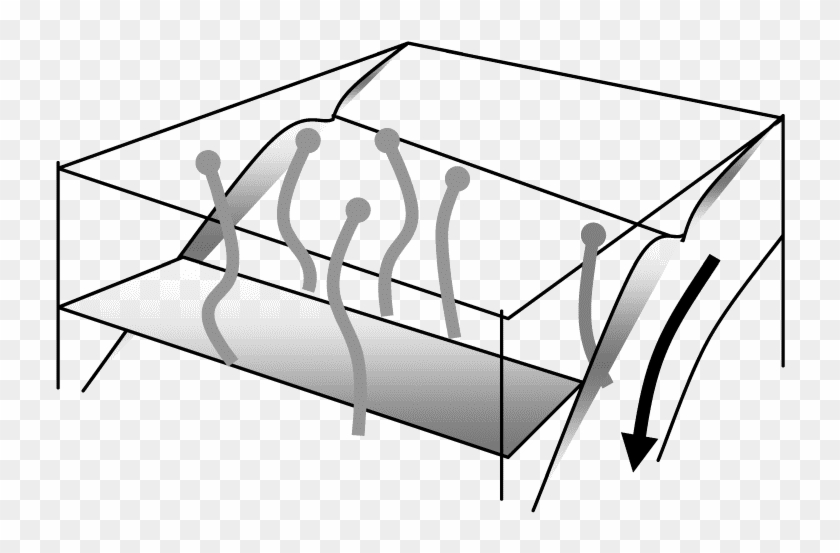 Marsh's Model Illustrating Generation Of Diapiric Magma - Marsh's Model Illustrating Generation Of Diapiric Magma #1481231