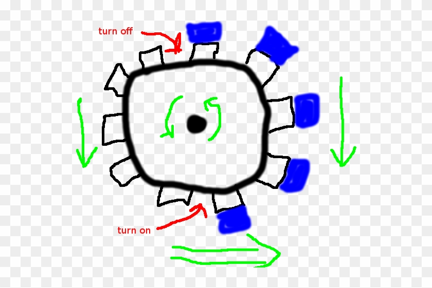 Diagram Of Perpetual Motion Machine - Diagram Of Perpetual Motion Machine #1481264