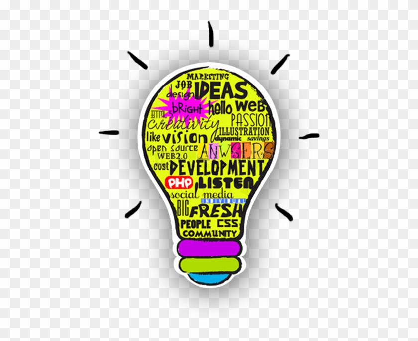 Think Tank - Google Search - Think Tank - Google Search #1482150