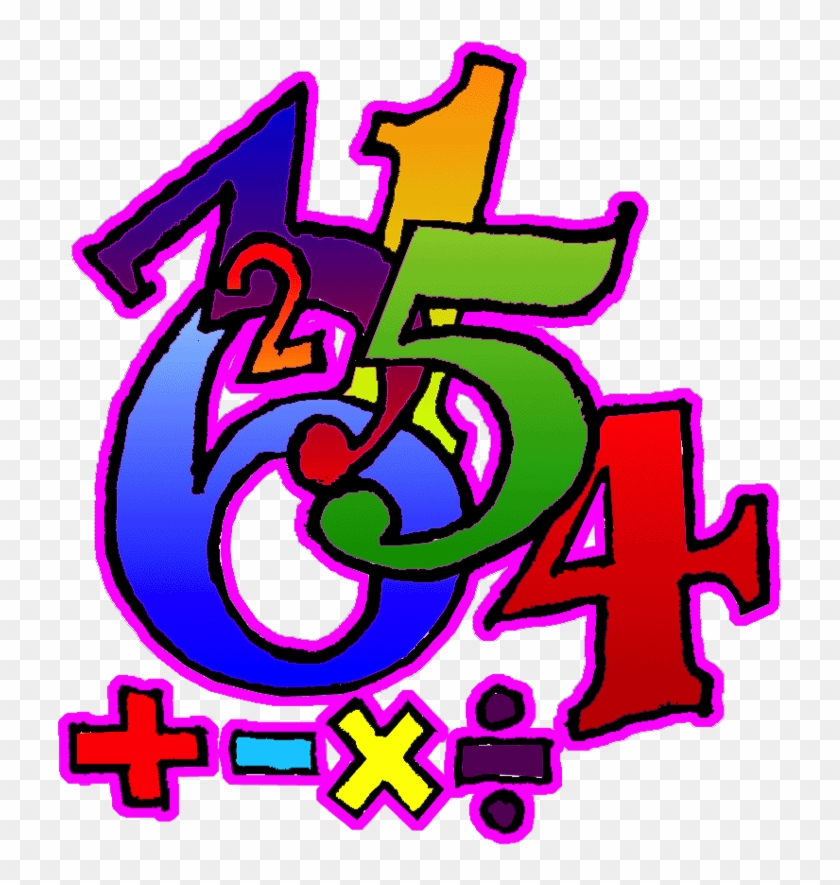 Jumbled Numbers With Math Symbols - 10-seconds Speed Maths Technique: The Guaranteed Path #230986