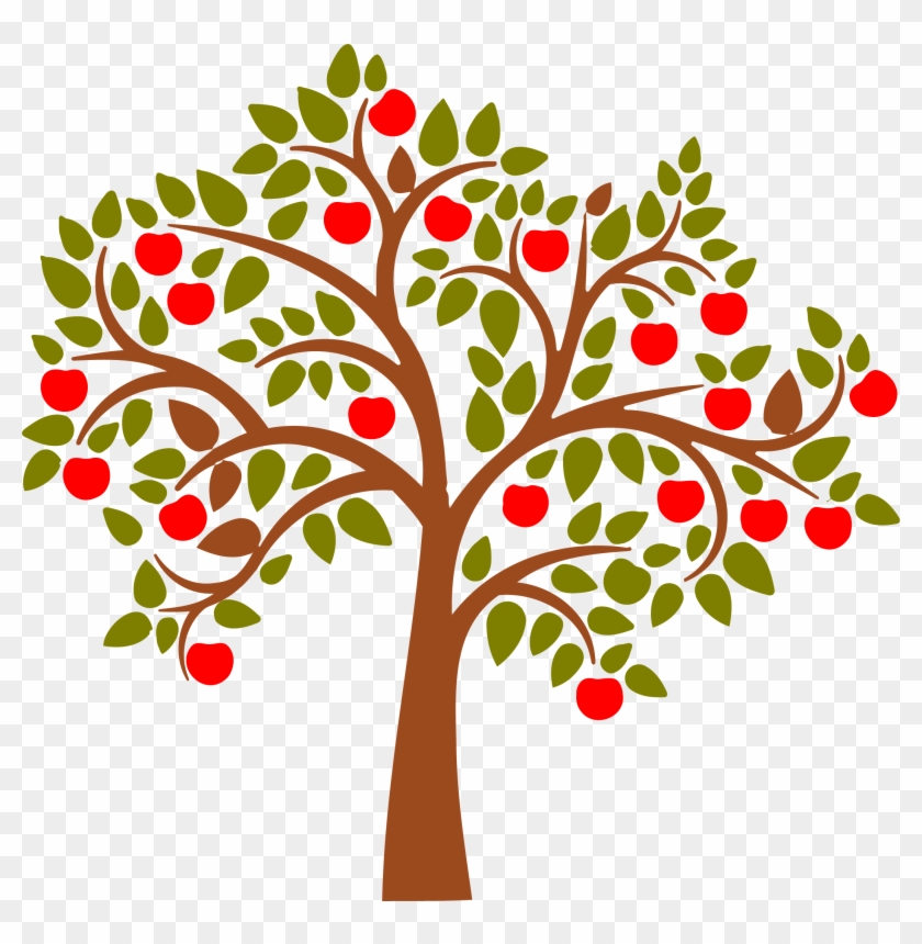 Apple Clipart Tre - Apple Tree Vector Png #231325