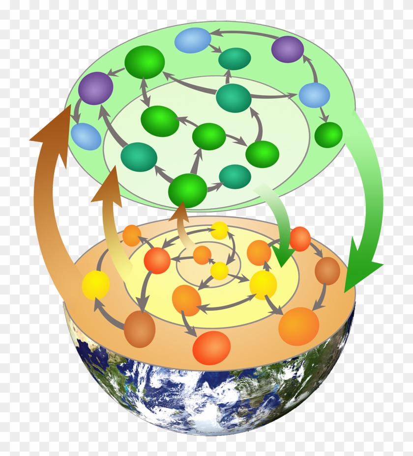 Lab Spaces - Biologie #231552