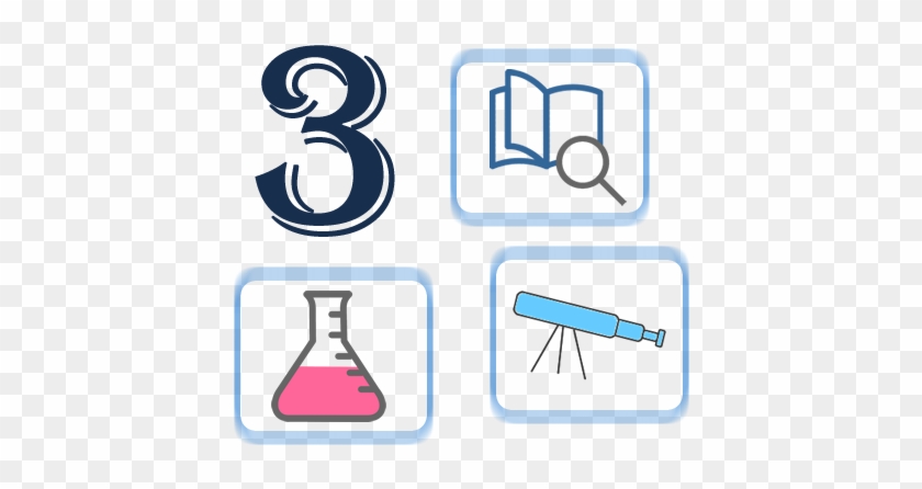 Sınıf Etkinlik Ve Materyalleri - Science Beaker Clip Art #232488