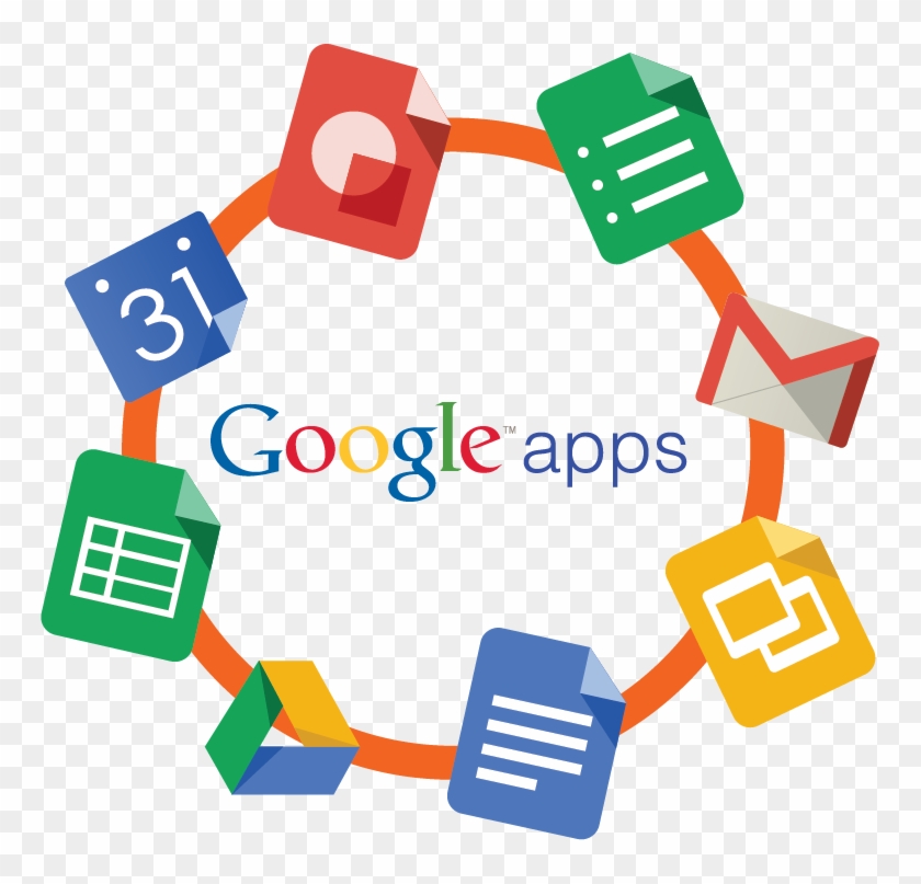 Google Apps For Education - Google Digital Marketing Tools #233284