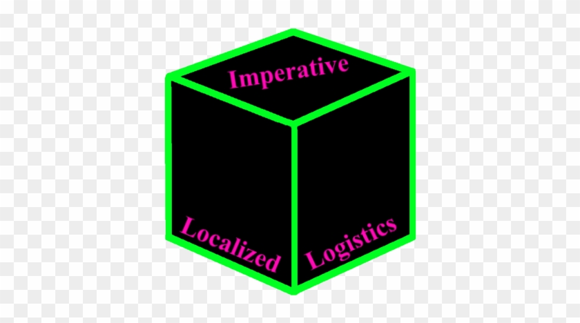 Imperative Localized Logistics - Imperative Localized Logistics #1482445