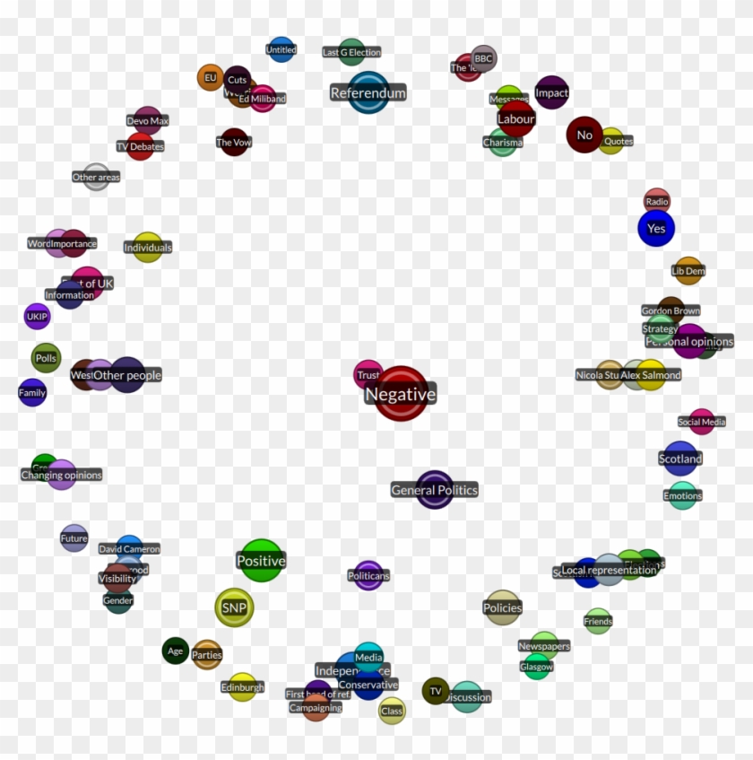 Quirk Overlap View - Quirk Overlap View #1483655