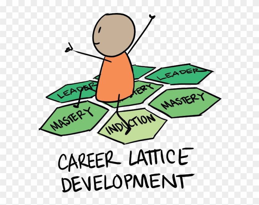 Pathway Clipart City - Pathway Clipart City #1483917