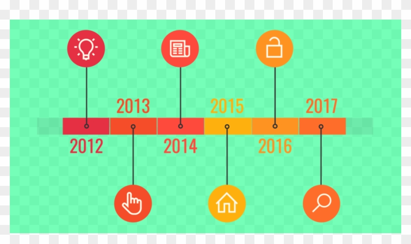 Career Timeline Template In Word Clipart Template Timeline - Career Timeline Template In Word Clipart Template Timeline #1484523