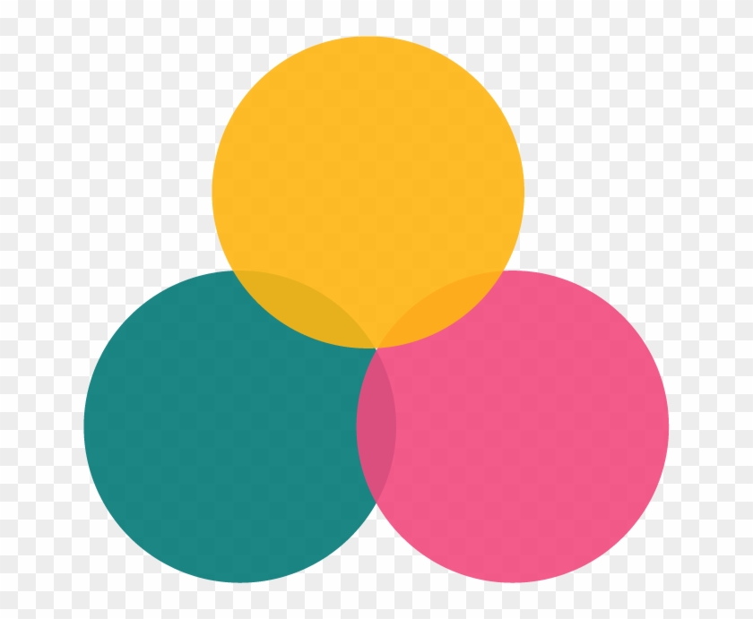 Brand Identity - Brand Identity #1485346