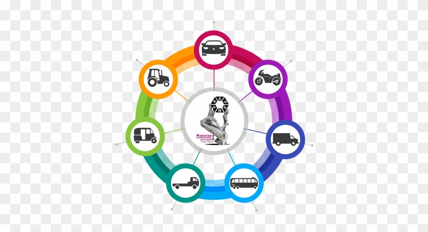 The Future Manufacturing Hub For Auto Parts, Especially - The Future Manufacturing Hub For Auto Parts, Especially #1486073