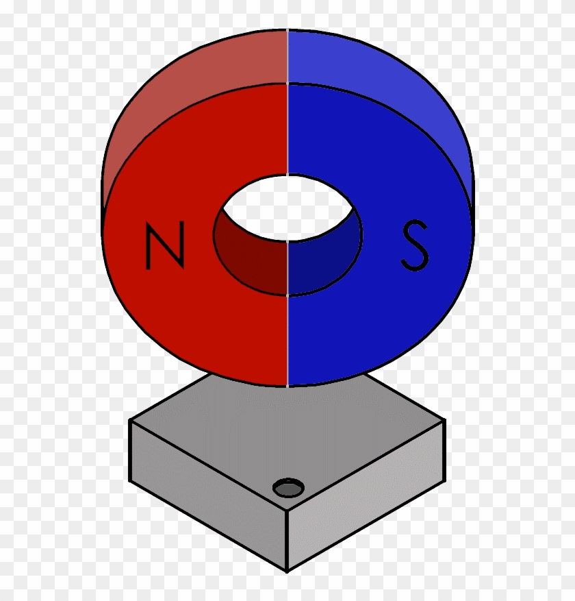 Pole - Pole #1486269