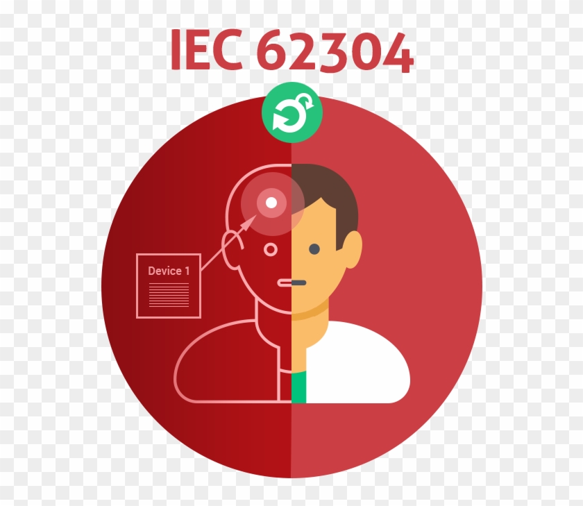 Agile Iec - Agile Iec #1488243