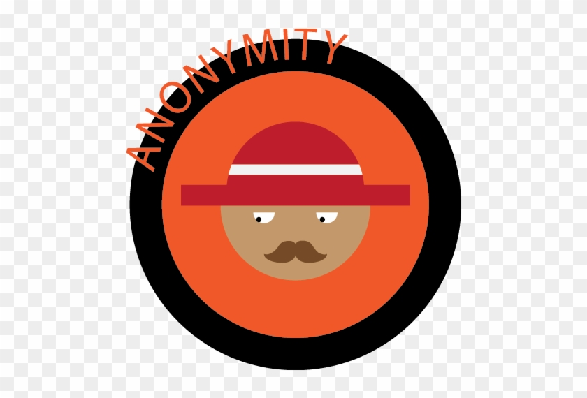 Anonymity - Anonymity #1489587