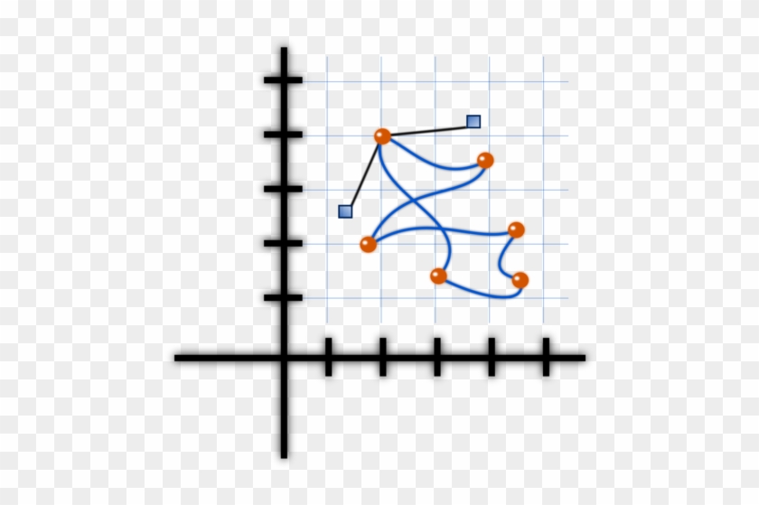 Algebra Mathematics Infinitesimal Calculus Plot Differential - Algebra Mathematics Infinitesimal Calculus Plot Differential #1489691