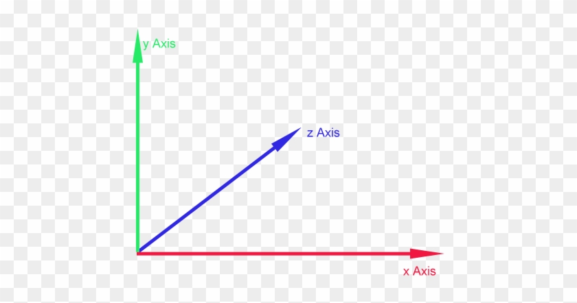 Solve All Your Linear - Solve All Your Linear #1489703