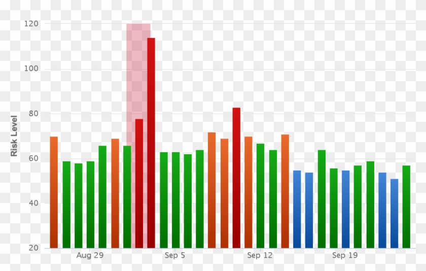 Algo Flux Testing Tools - Algo Flux Testing Tools #1490162