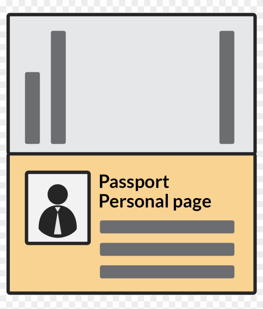 Front Side Of National Id / Driver's License Or Personal - Front Side Of National Id / Driver's License Or Personal #1493418