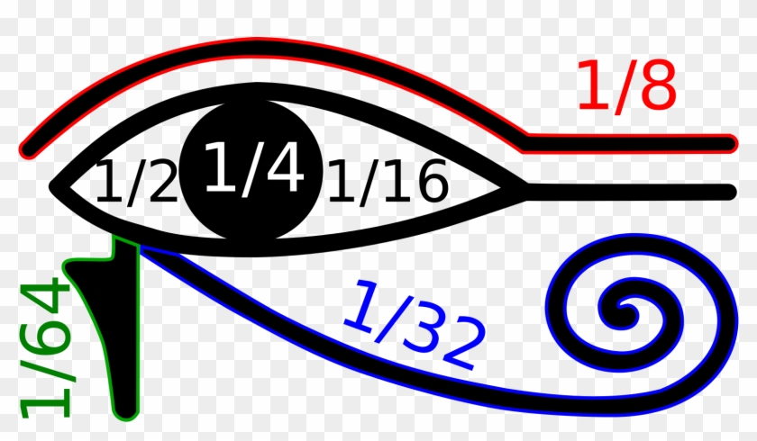Oudjat Eye Of Horus Arithmetic Values Represented By - Oudjat Eye Of Horus Arithmetic Values Represented By #1493454