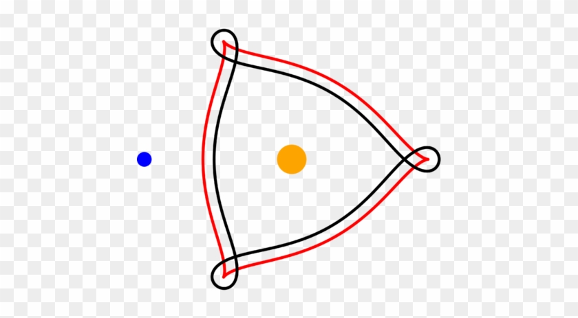 A Schematic Of The Orbit Of 153 Hilda , With Jupiter - A Schematic Of The Orbit Of 153 Hilda , With Jupiter #1495908