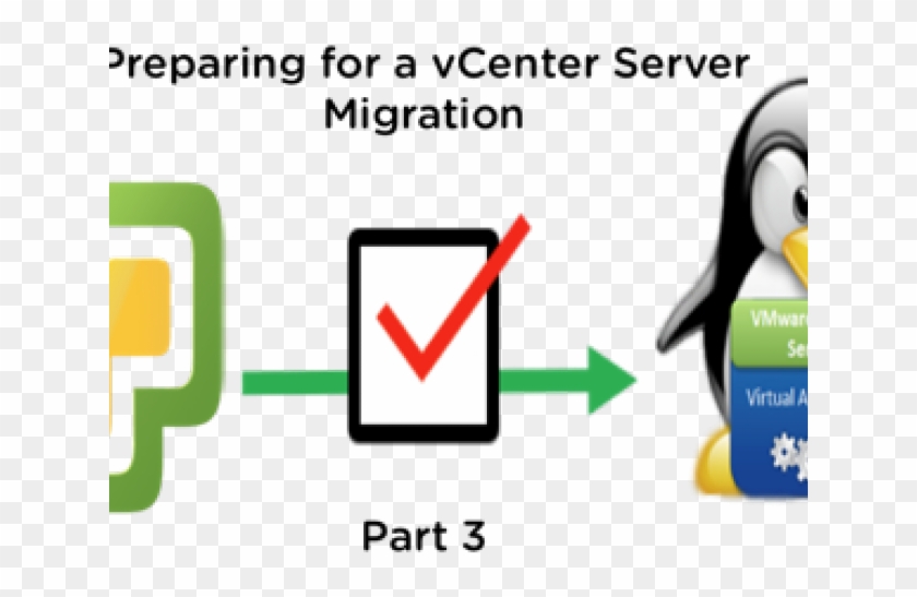 Migration Clipart Fling - Migration Clipart Fling #1496992