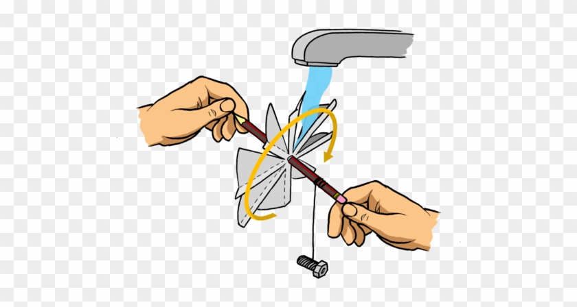 Hold The Wheel Under A Slow Stream Of Water From A - Hold The Wheel Under A Slow Stream Of Water From A #1497818