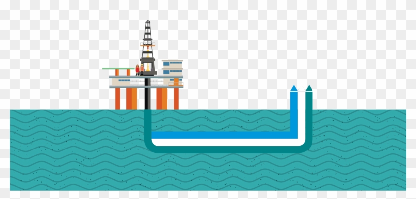 Raw Oil, Gas & Water Comes Up Mixed Up - Raw Oil, Gas & Water Comes Up Mixed Up #1497989