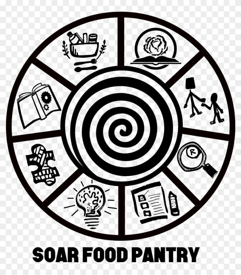 Banner Library Library Uci Food Access And Security - Banner Library Library Uci Food Access And Security #1499173