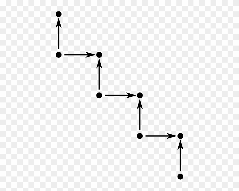 In This Example, The Staircase Has Height 4, So - In This Example, The Staircase Has Height 4, So #1499680