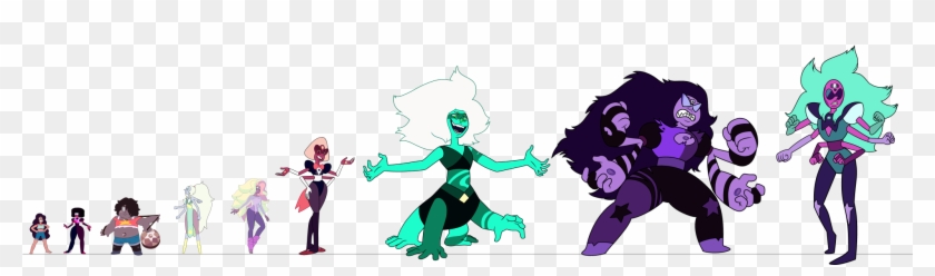 Height Order From Left To Right - Height Order From Left To Right #1499736