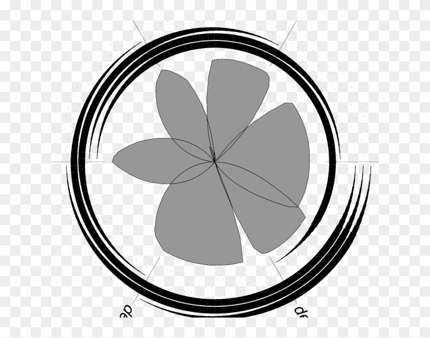 Each Angle Represents An Input Pattern Along The 1-d - Each Angle Represents An Input Pattern Along The 1-d #1500237