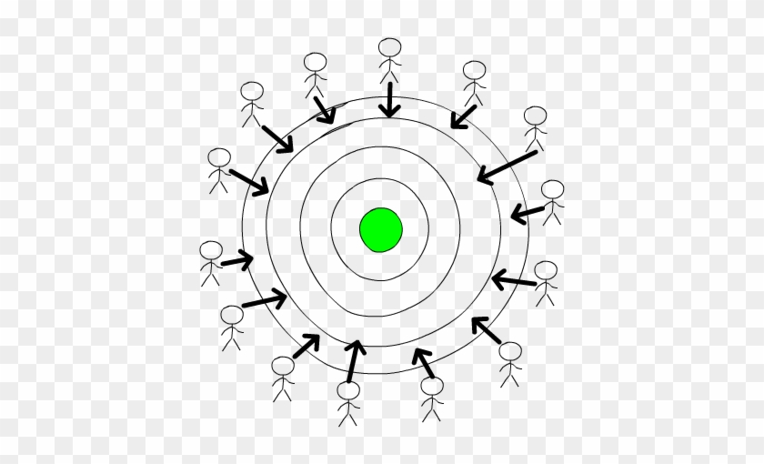 When There Are Less People, It's Much Easier To Get - When There Are Less People, It's Much Easier To Get #1500238