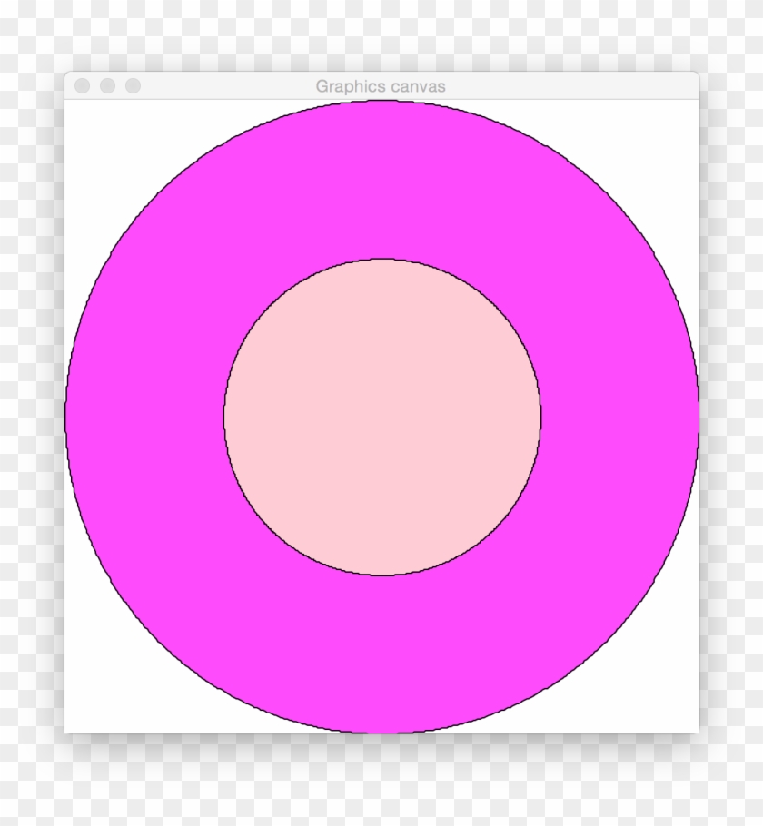 Paper3 = Canvas Pima = Concentriccircles(500, 2, 'pink', - Paper3 = Canvas Pima = Concentriccircles(500, 2, 'pink', #1500250
