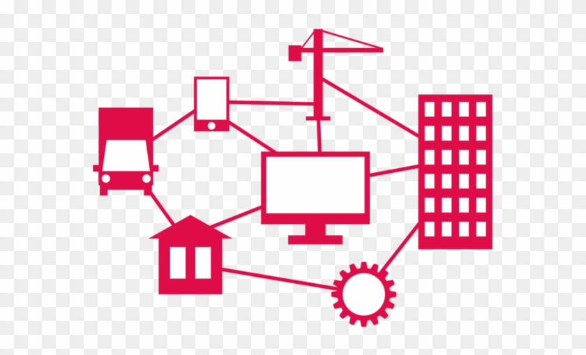 Internet Of Things Is A Construction Revolution In - Internet Of Things Is A Construction Revolution In #1500853