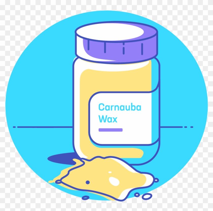 A Car Wax That Specifies A Percentage Of Purity In - A Car Wax That Specifies A Percentage Of Purity In #1501865