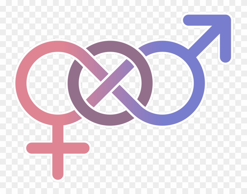 'gender Fluidity' And The Bible - 'gender Fluidity' And The Bible #1502324
