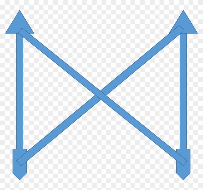 Addition Of Stiffening Member - Addition Of Stiffening Member #1502428