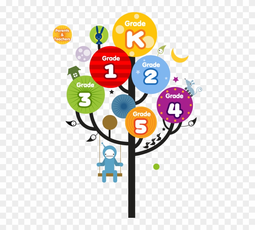 Great Free Website With Educational Games For K-5th - Great Free Website With Educational Games For K-5th #1502636