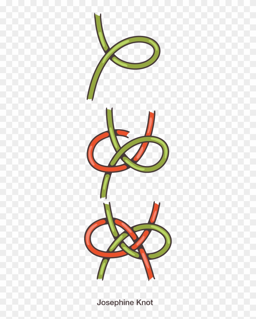 This Macrame Knot Is Actually Not That Hard To Do, - This Macrame Knot Is Actually Not That Hard To Do, #1504977