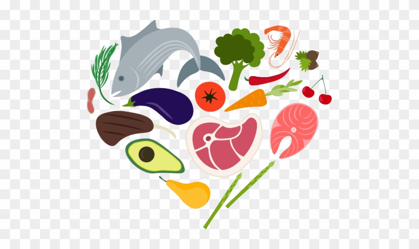 Download Nutrition Clipart Enough Food - Download Nutrition Clipart Enough Food #1505070