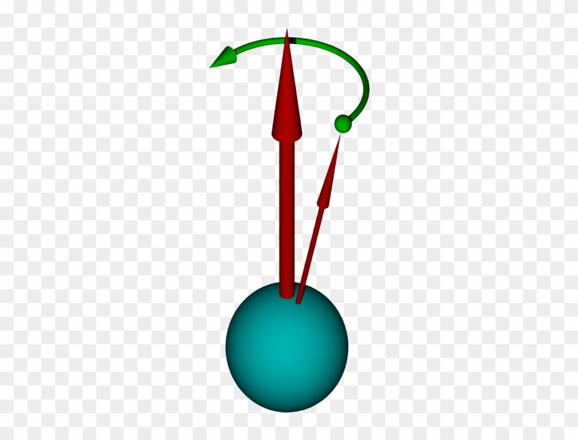 The Large Arrow Indicates The External Magnetic Field, - The Large Arrow Indicates The External Magnetic Field, #1506039